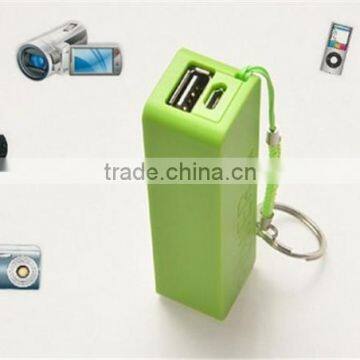 Mini Portable 2200mah Perfume Power Bank for Mobile photo-2