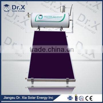 China hot sell selective coating for solar collector