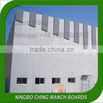 Fiber Cement Cladding