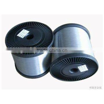 copper clad aluminum magnesium alloy wire