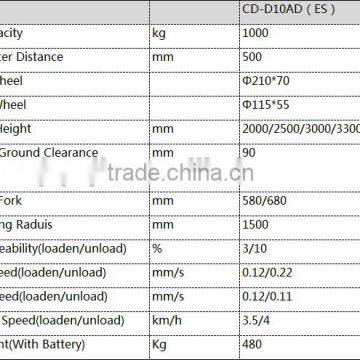 1tons Electric Forklift/yujie Good Power Forklift Price/battery Operated Platform/logistics Equipment/stacker Export Good Price photo-3