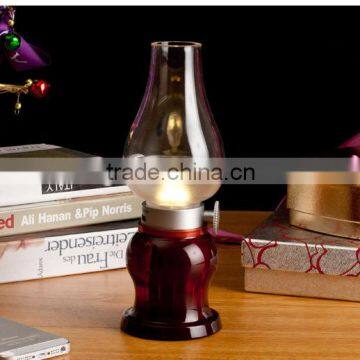 Lightness blow controlled LED light/led usb cable