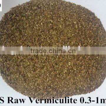 Raw/Expanded Vermiculite Ore for Fireproof board Materials