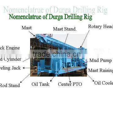 Skid Drilling Rig