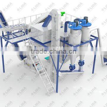 Multi-function Hammer Mill Making Sawdust Factory Price photo-5