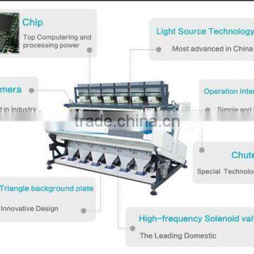 Metak Advanced Technology Color Sorter Rice Processing Plant photo-3