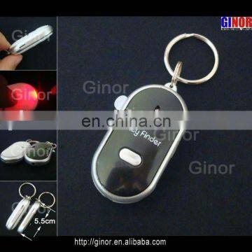 promotional key finder