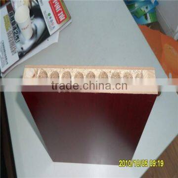 2014 high quality 36mm hollow particle board