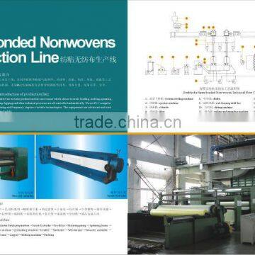 spunbonded nonwoven production line