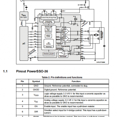 L99H01QFTR motor drive chip ST original stock