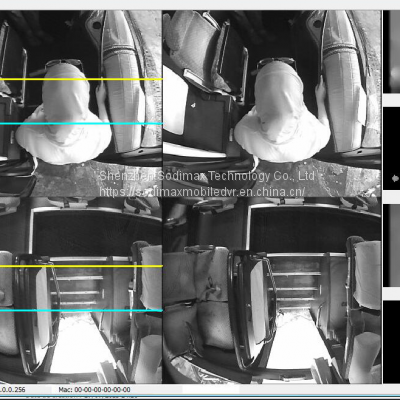 4 Channel Realtime Video System Bus People Counter 3G 4G Vehicle GPS Tracking Passenger Counting photo-2