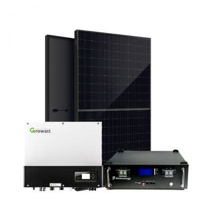 Smsenergy Expandable Solar System: Start With 200W Panel + Battery Bundle