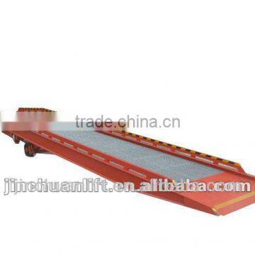 Dock Leveller Loading Ramp