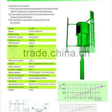 200w vertical wind turbine with competetive price