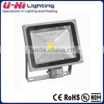 LED outerdoor light 10w,20w,30w,50w