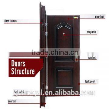 Tenacity Feeling Classic durable Steel Pre-hung interior door