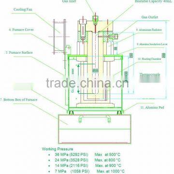 Ni-Based Super-alloy High Pressure Hydro-thermal Reactor 1100C, Optional Volume 65ml & 100ml