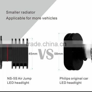 HOT SALE Super Brightness Good Price Waterproof Auto H10 Led Headlight 2016