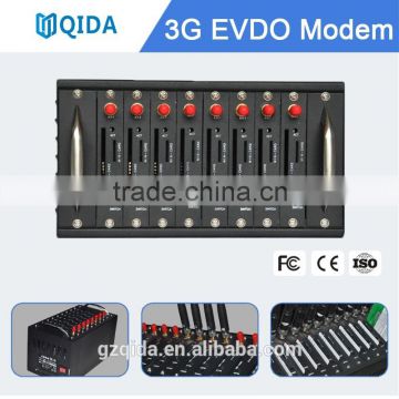 Dual sim card modem pool 3G ECDO bulk sms device 8 port imei change modem