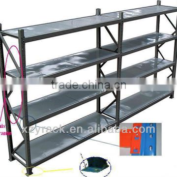 shelving galvanized