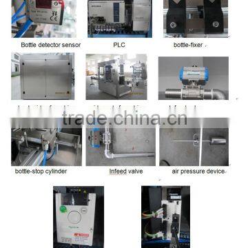 Small Wine Bottle Filling Machine photo-6