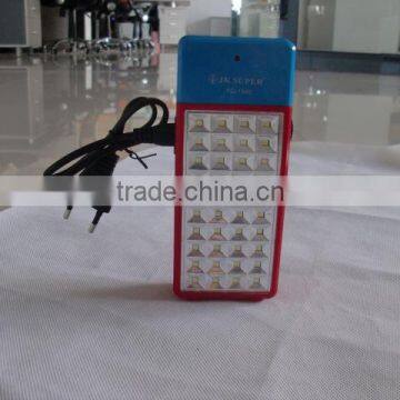 China Factory Cheap Wholesale Best Selling Products Gas Torch