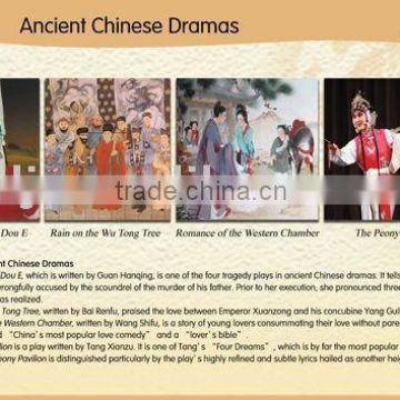 Chinese four great inventions wall chart for foreigners learning about Chinese drama