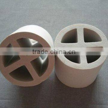 Ceramic Cross-Partition Ring