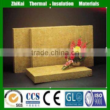 Fireproof A Class External Wall Insulation Rock Wool Fiber Board