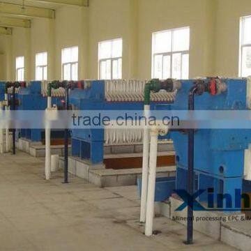 Mining Ore Continuous Filter Press ,continuous Filter Press Sold to All Over the World
