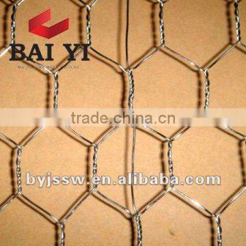 Fabric Chicken Stainless Steel Wire Mesh