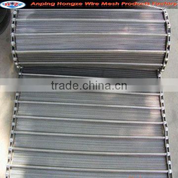 2014 Manufacturers Balance Weave Conveyor belt Mesh (manufacturer)