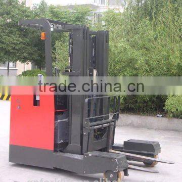 1.0-2.0Ton Electric Reach Truck (Seated) photo-4