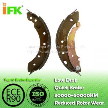 4241J1/GS8534/S1029 Semi-metallic/Low-metallic/NAO/Ceramic Drum Brake Shoes manufacturer