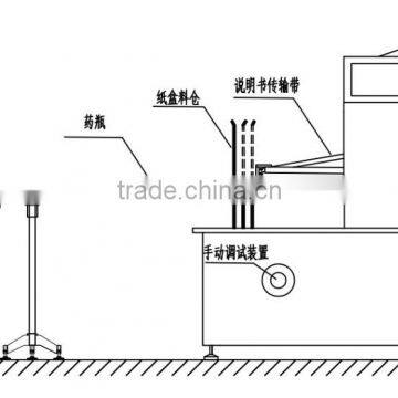 E-cigarettes Liquid Filling Machine E-cig Juice Filling Machine photo-3