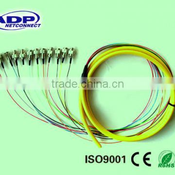 High quality fiber optic patch cords