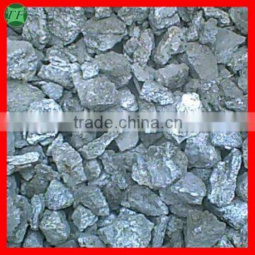 2014 hot sale Silicon Manganese