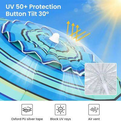 Wholesale OEM 8.5FT Large Beach Umbrellas With Table Outdoor Patio Umbrella Offset Pole Polyester Canopy Windproof Iron Base Sustainable UV50+ photo-2