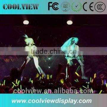 Free Shipping Auto Adhesive Transparent(clear) Rear Projection Screen Film for Glass, Fashion Shop Window Display Foil photo-4