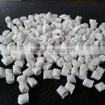Filler Master Batch for PP Nonwoven Fabric