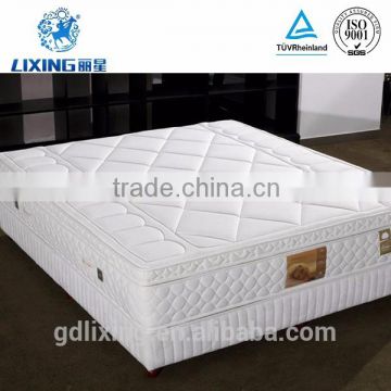 Wholesale Cheap High Density Memory Foam Mattress Topper