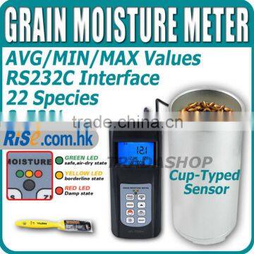 Digital LCD Grain Moisture Seed Rice Wheat Tester Cup Sensor 50% LED Indicator