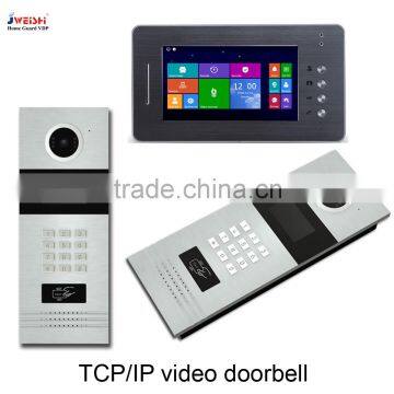flat to flat video intercom smart home leave message