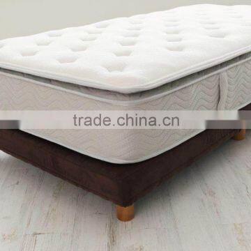 spring mattress/foam mattress/latex mattress