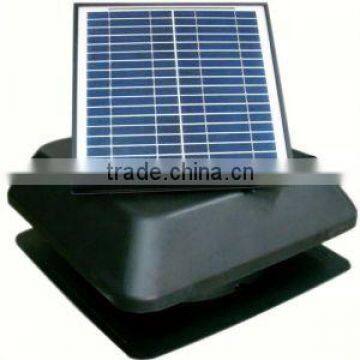 Solar Powered Attic Fans Solar Fans for Attic photo-5