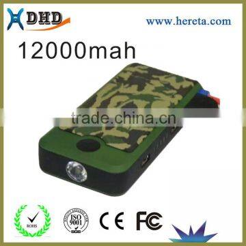 2015 Multi-function Auto Emergency Power for Vehicle photo-4