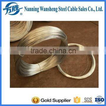 acsr galvanized steel wire astm standard