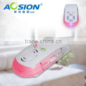 Powerful Electronic Pest Repeller Plug-in With Night Light photo-2