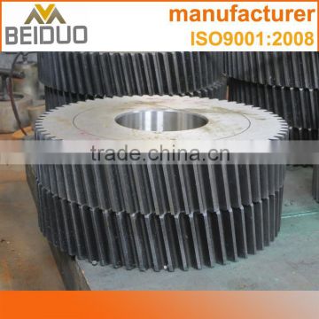 gear,worm gear,spur gear