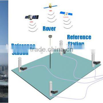 Hi Target VNet9 GNSS Continuously Operating Reference Station